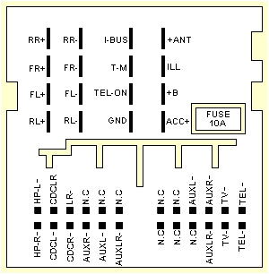 Bmw X3 Wiring Diagram Pdf 2004 Bmw X3 Wiring Diagram Blog Wiring Diagram Bmw X3 Wiring Diagram Pdf 2004 Bmw X3 Wiring Diagram Blog Wiring Diagram