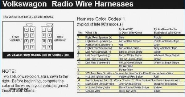 Bmw Z4 Radio Wiring Diagram Mk5 Jetta Radio Wiring Harness Diagram Vw Jetta Radio Bmw Z4 Radio Wiring Diagram Mk5 Jetta Radio Wiring Harness Diagram Vw Jetta Radio