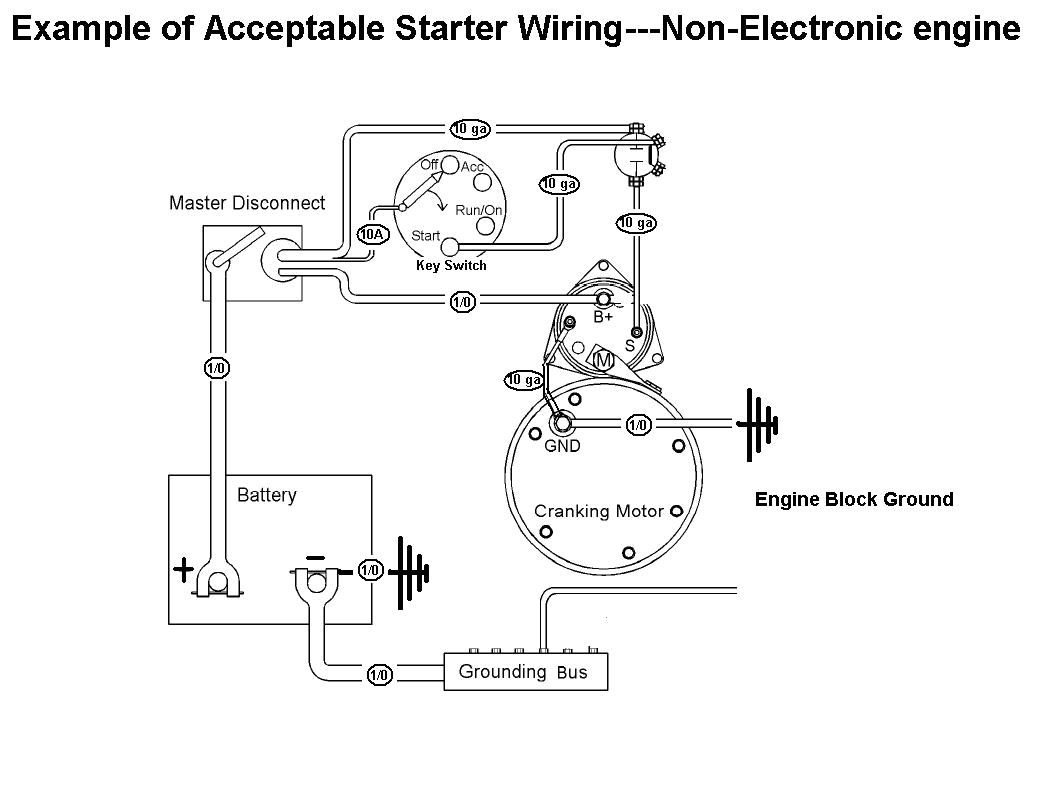 Boat Starter Motor Wiring Diagram Acceptable Starter Motor Wiring with Mag Switch