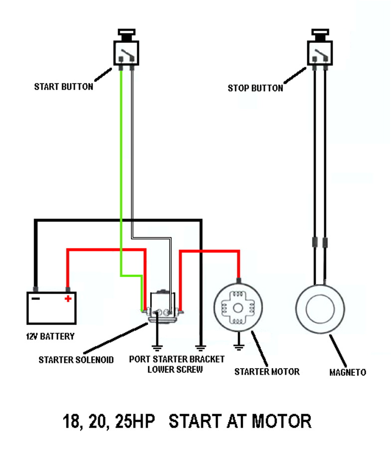 Boat Starter Motor Wiring Diagram Hr 7520 Evinrude solenoid Wiring Diagram Free Diagram