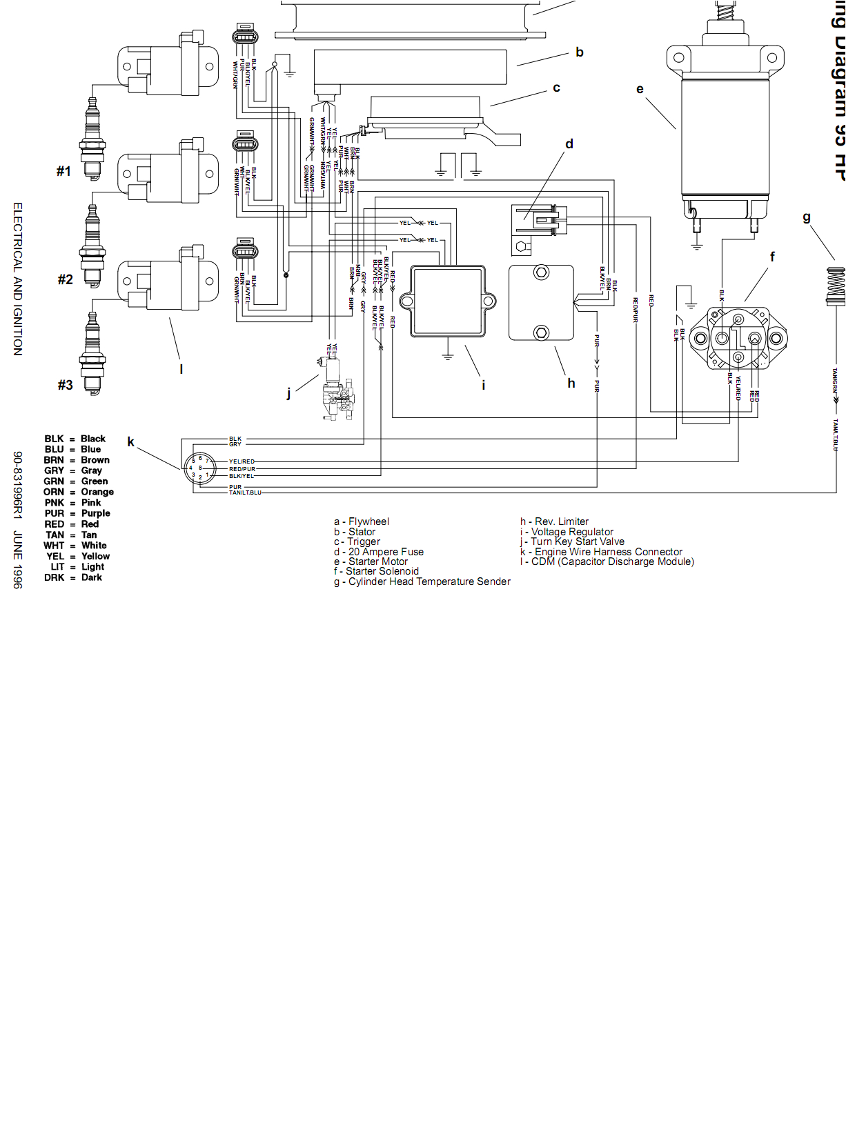 Boat Starter Motor Wiring Diagram Sea Pro Wiring Schematics Blog Wiring Diagram