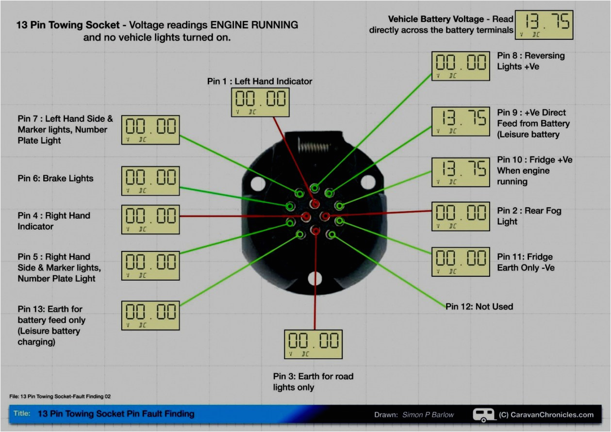 Bobcat 7 Pin Connector Wiring Diagram Bt 4646 Likewise ford 7 Pin Trailer Wiring Harness On 8 Pin