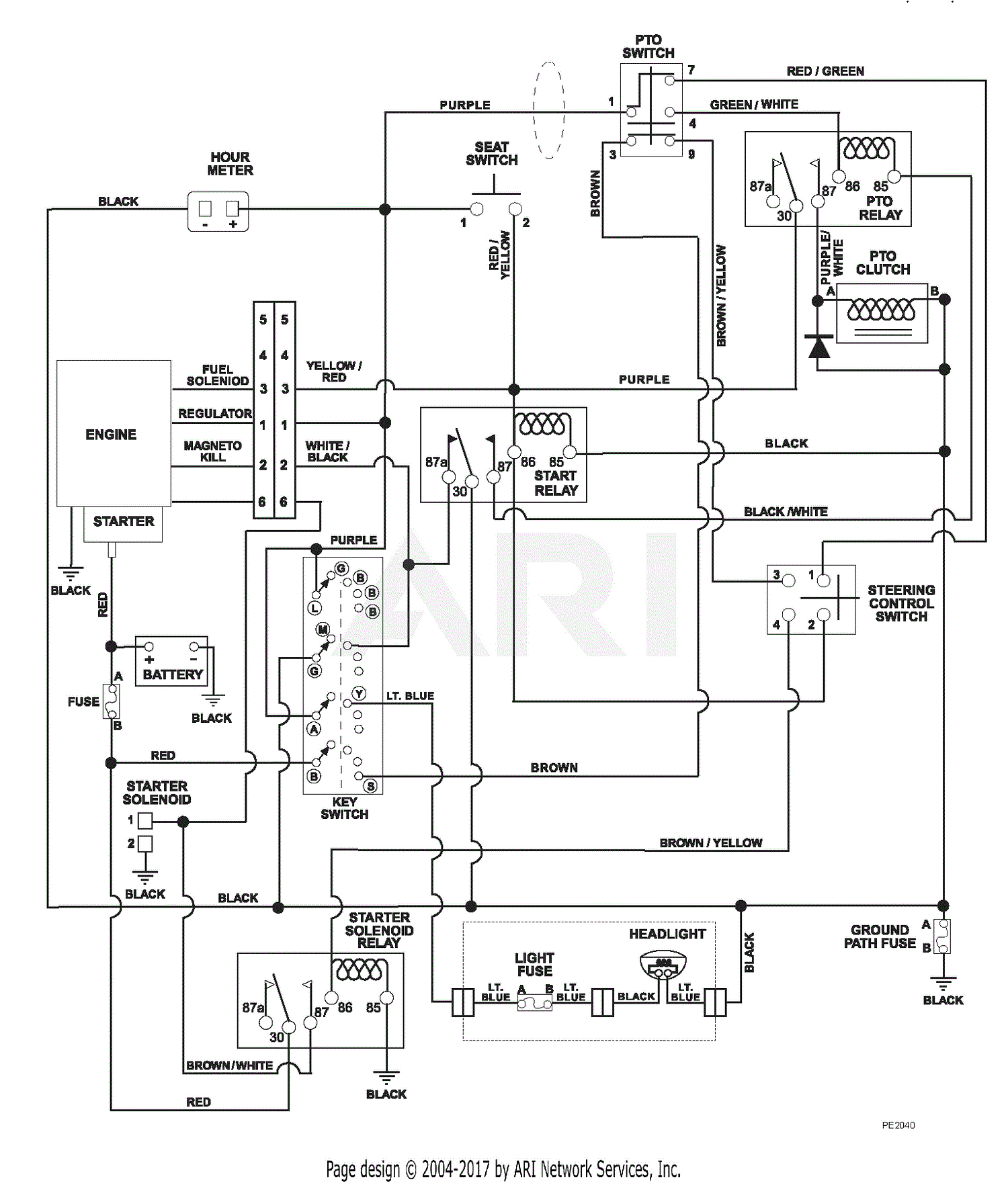 Bobcat 763 Fuel Shut Off solenoid Wiring Diagram isuzu Engine Specifications isuzu Circuit Diagrams Auto Bobcat 763 Fuel Shut Off solenoid Wiring Diagram isuzu Engine Specifications isuzu Circuit Diagrams Auto