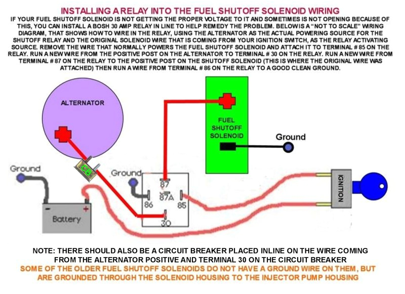 Bobcat Fuel Shut Off solenoid Wiring Diagram 3208 Cat Engine Diagram Wiring Diagram Bobcat Fuel Shut Off solenoid Wiring Diagram 3208 Cat Engine Diagram Wiring Diagram