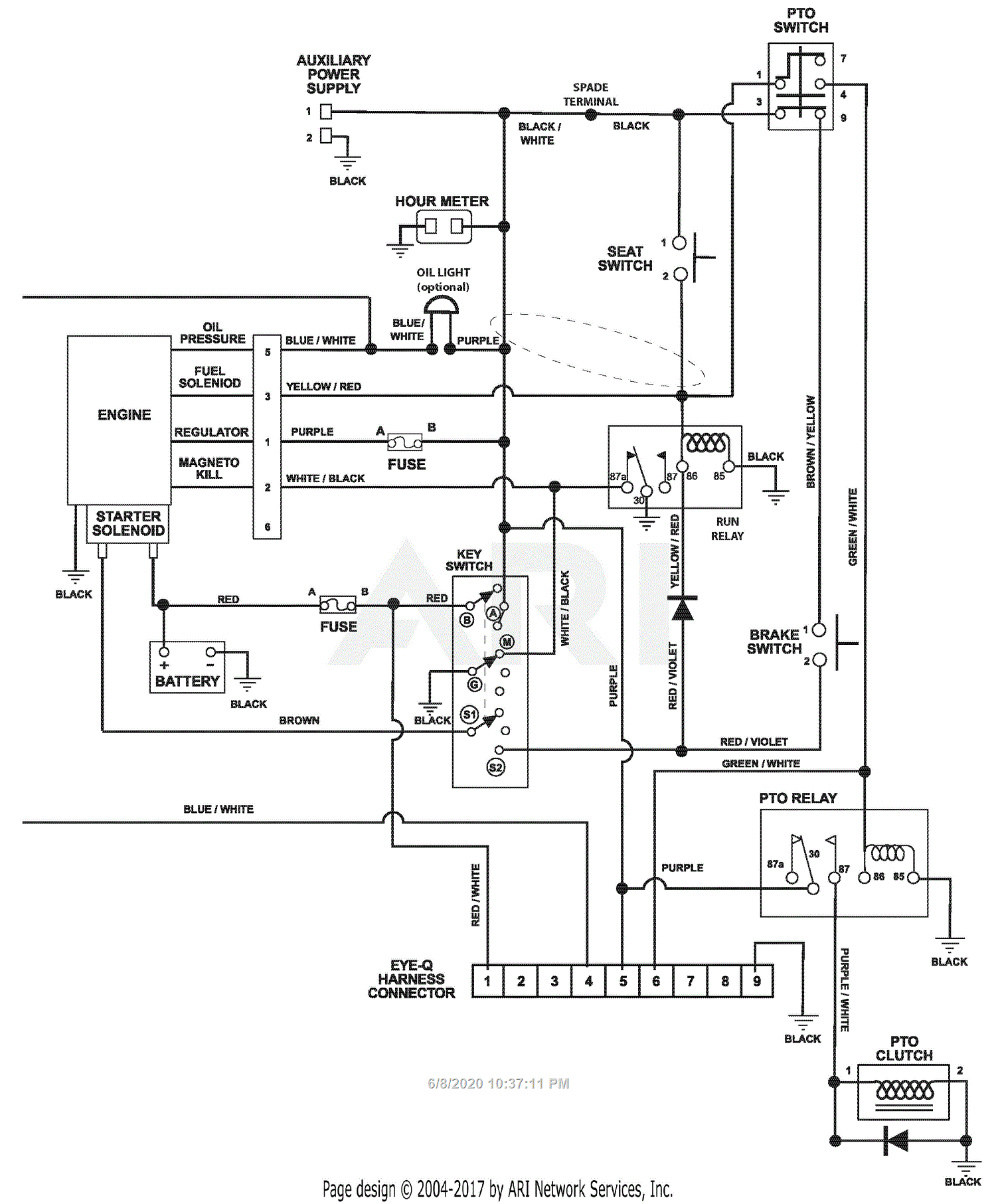 Bobcat Zero Turn Wiring Diagram Xtreme 550 Wiring Diagram Blog Wiring Diagram Bobcat Zero Turn Wiring Diagram Xtreme 550 Wiring Diagram Blog Wiring Diagram