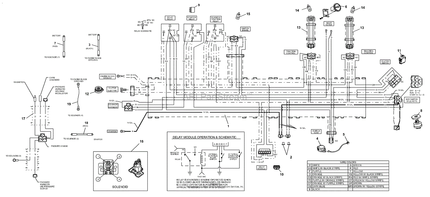 Bobcat Zero Turn Wiring Diagram Zc 7586 Bobcat 942212 Kohler Wiring Schematics Schematic Wiring Bobcat Zero Turn Wiring Diagram Zc 7586 Bobcat 942212 Kohler Wiring Schematics Schematic Wiring