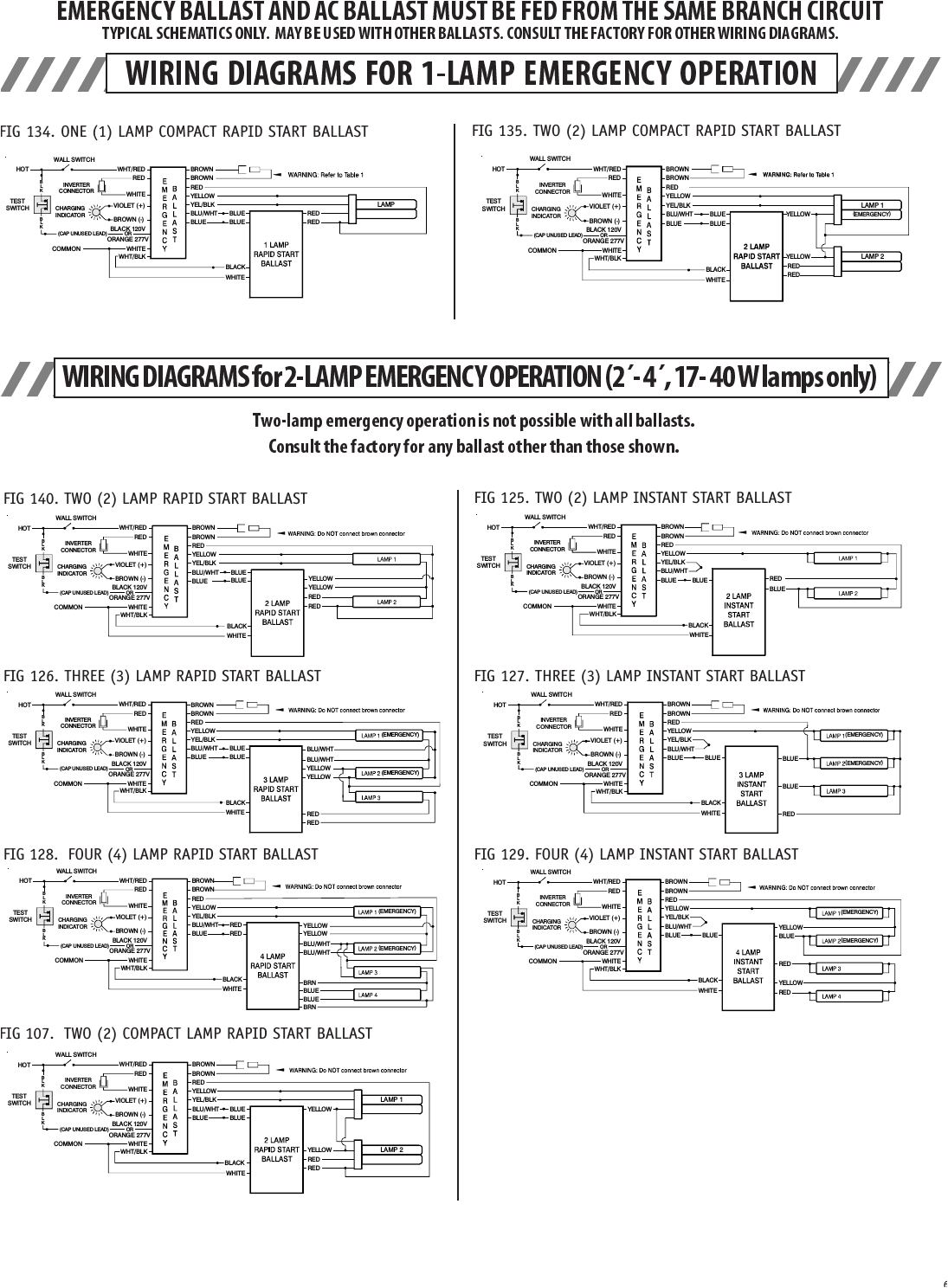 Bodine B100 Ballast Wiring Diagram Bodine Lp600 Emergency Ballast Wiring Diagram Kijang