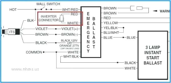 Bodine B100 Ballast Wiring Diagram Ey 3029 Hid Philips Advance Ballast Wiring Diagram Wiring
