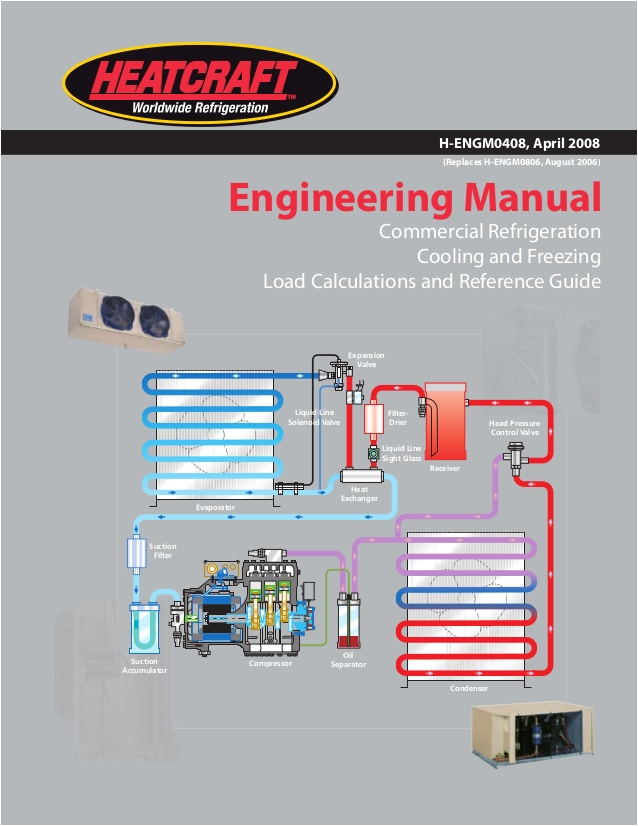 Bohn Walk In Freezer Wiring Diagram Manual De Ingeniera A Bohn Bohn Walk In Freezer Wiring Diagram Manual De Ingeniera A Bohn