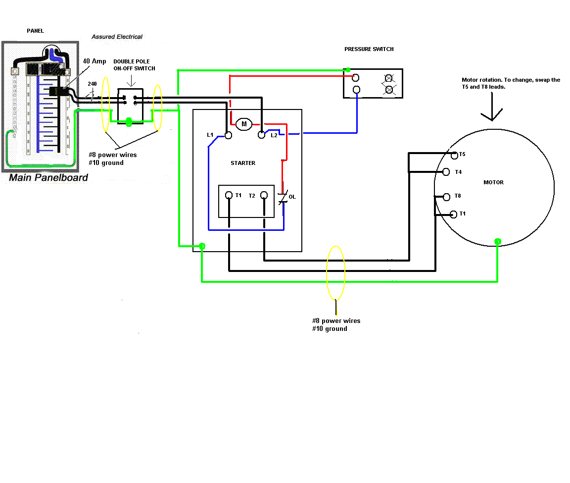 Boss Air Compressor Wiring Diagram Rancho Airpressor Wiring Diagram Diagram Base Website Wiring Boss Air Compressor Wiring Diagram Rancho Airpressor Wiring Diagram Diagram Base Website Wiring