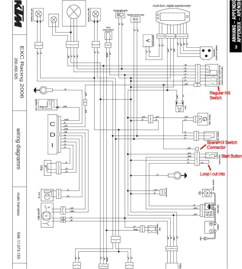 Boss Rt2 V Plow Wiring Diagram Ktm 525 Fuse Box Blog Wiring Diagram Boss Rt2 V Plow Wiring Diagram Ktm 525 Fuse Box Blog Wiring Diagram