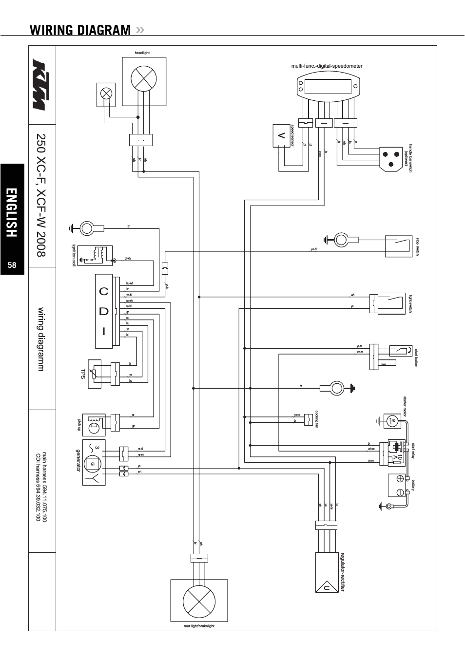 Boss Rt2 V Plow Wiring Diagram Ktm 525 Fuse Box Blog Wiring Diagram Boss Rt2 V Plow Wiring Diagram Ktm 525 Fuse Box Blog Wiring Diagram