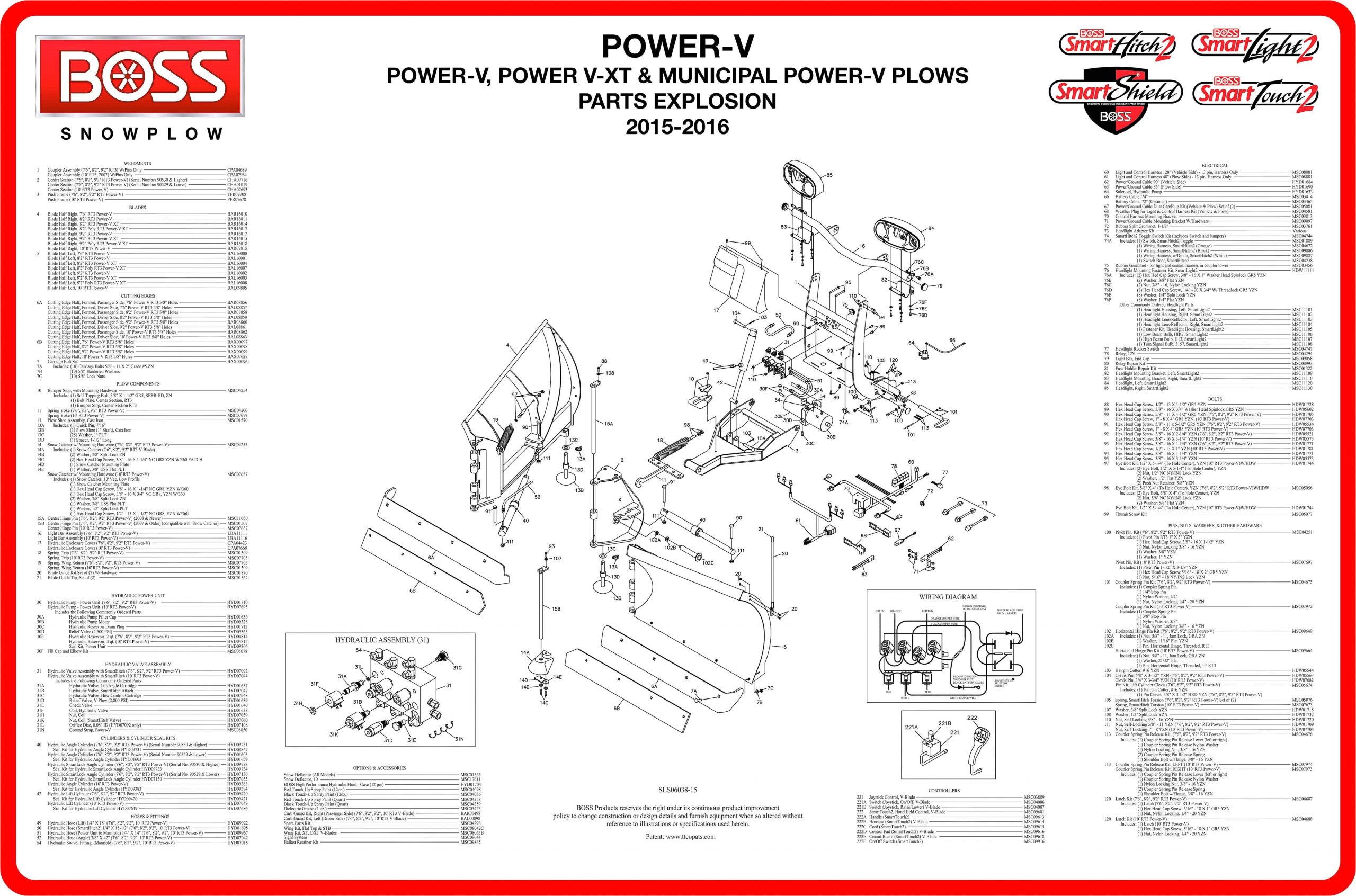 Boss Snow Plow 13 Pin Wiring Diagram Boss Wiring Diagram Blog Wiring Diagram Boss Snow Plow 13 Pin Wiring Diagram Boss Wiring Diagram Blog Wiring Diagram
