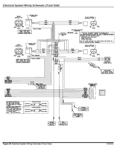 Boss Snow Plow 13 Pin Wiring Diagram Boss Wiring Diagram Blog Wiring Diagram