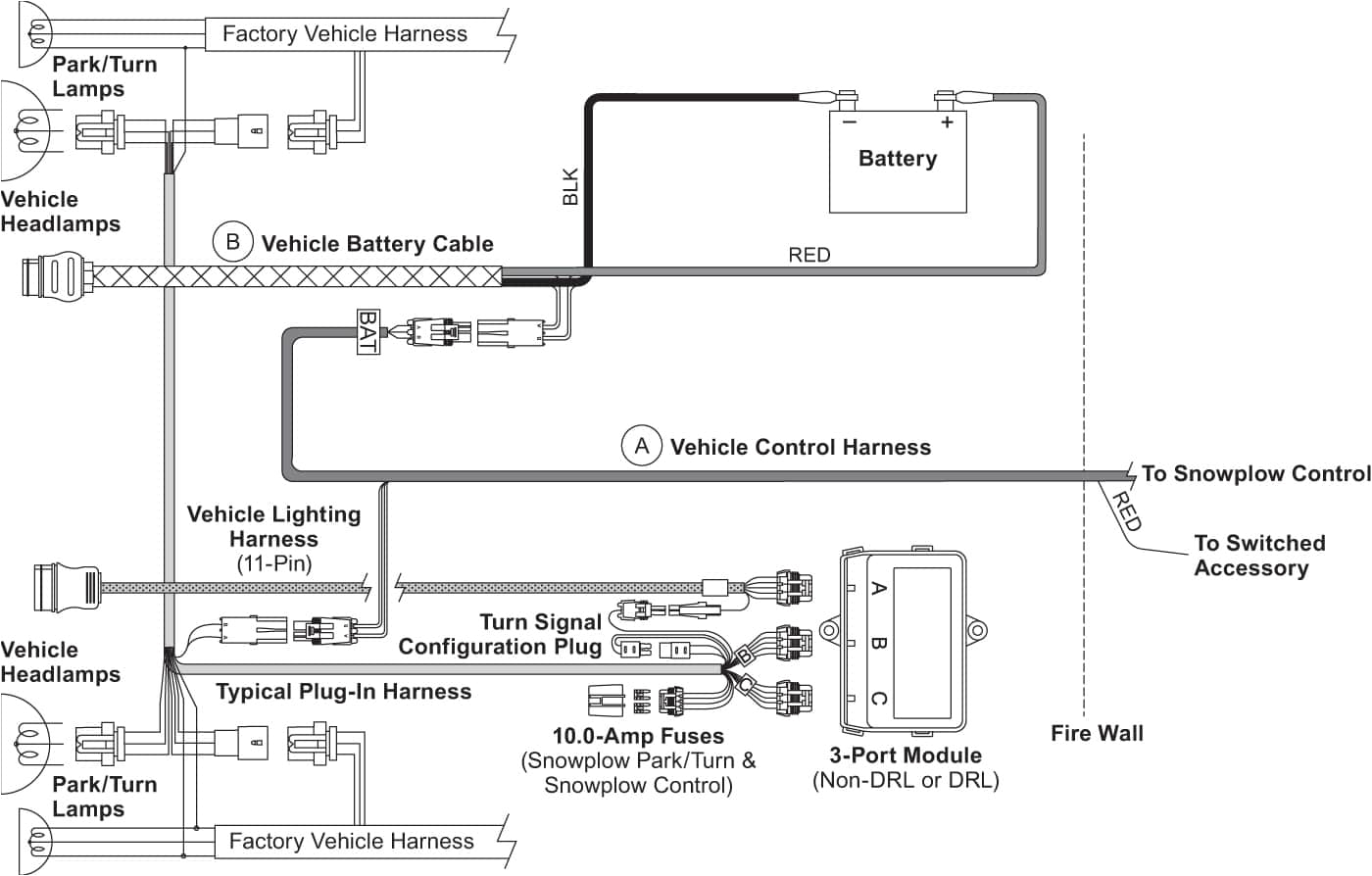 Boss Snow Plow Wiring Diagram Truck Side Diagrams Of Cars Wiring Library Boss Snow Plow Wiring Diagram Truck Side Diagrams Of Cars Wiring Library