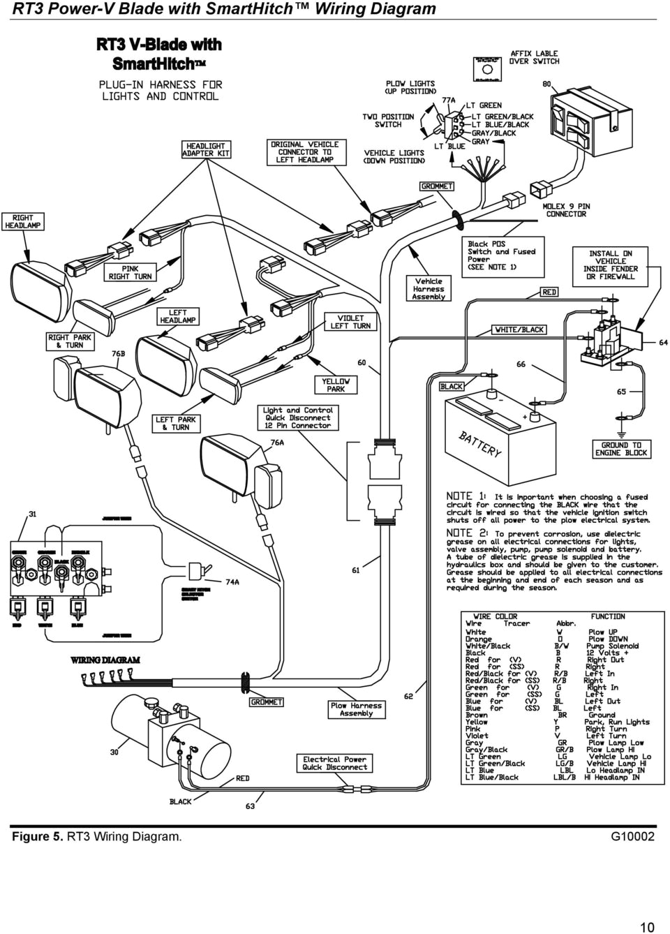 Boss Snow Plow Wiring Diagram Truck Side Rt3 Power V Blade with Smart Hitch Owner S Manual Pdf Free Boss Snow Plow Wiring Diagram Truck Side Rt3 Power V Blade with Smart Hitch Owner S Manual Pdf Free