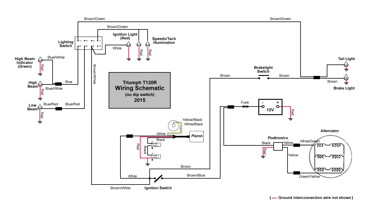 Boyer Ignition Triumph Wiring Diagram A Hyperlink Junkie S Field Guide to Bonnie Boyer Ignition Triumph Wiring Diagram A Hyperlink Junkie S Field Guide to Bonnie
