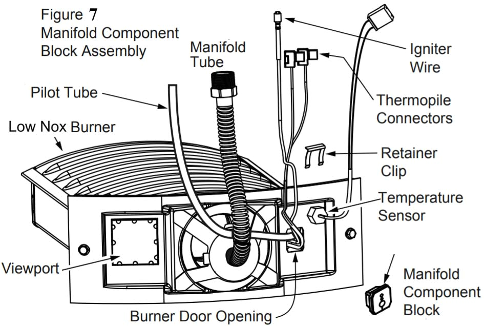 Bradford White Electric Water Heater Wiring Diagram Basic Parts for Gas Water Heater