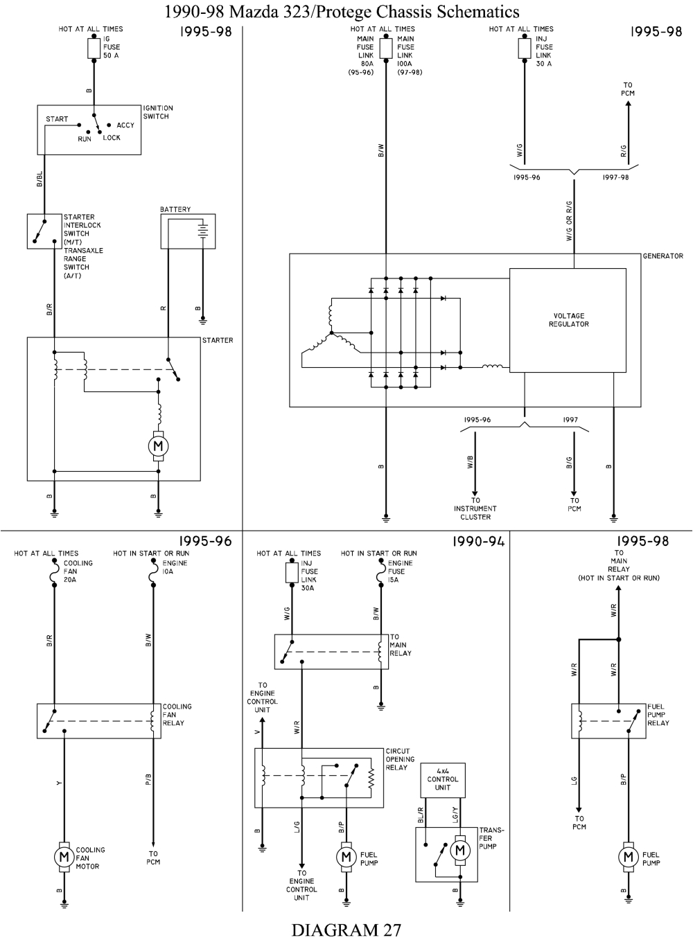 Brake Turn Signal Wiring Diagram 97 Mazda Turn Signal Diagram Brake Light Turn Signal Wiring Brake Turn Signal Wiring Diagram 97 Mazda Turn Signal Diagram Brake Light Turn Signal Wiring
