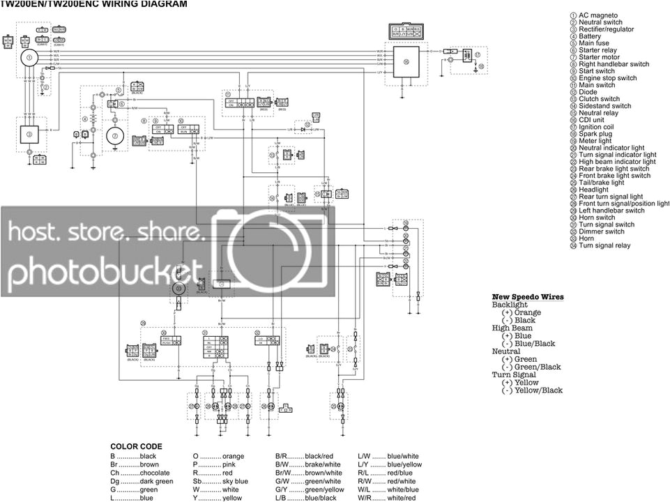 Brake Turn Signal Wiring Diagram Gr 8862 Wiring Red Black Blue Brown Schematic Wiring Brake Turn Signal Wiring Diagram Gr 8862 Wiring Red Black Blue Brown Schematic Wiring
