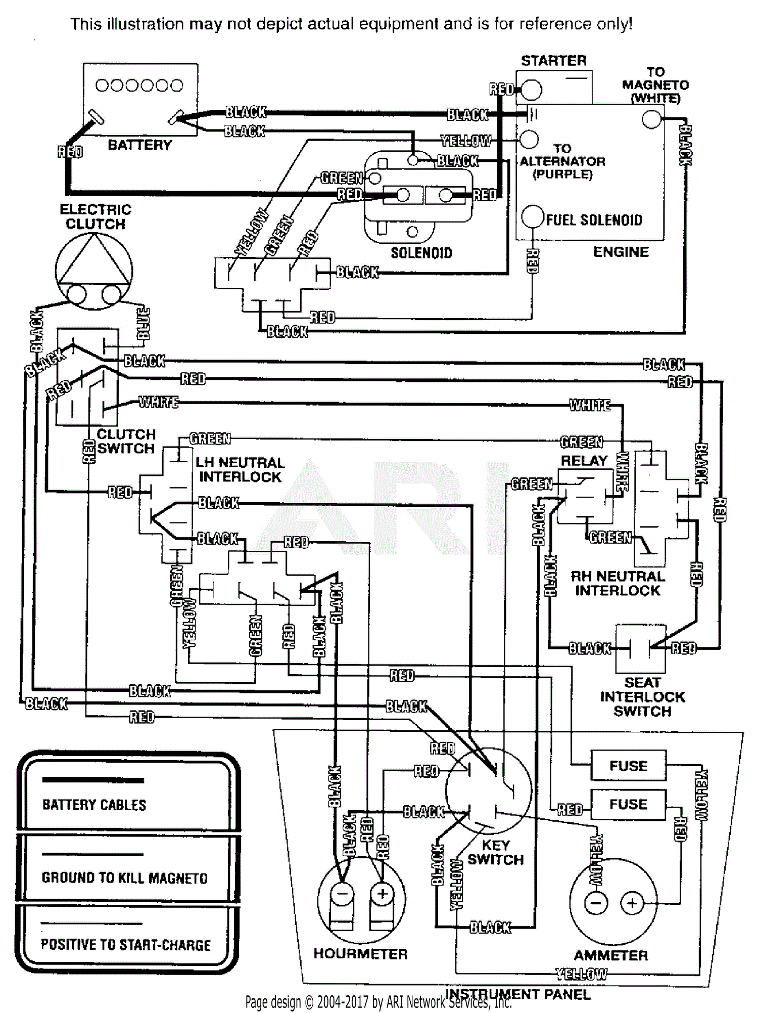 Briggs and Stratton 13.5 Hp Wiring Diagram 3164 Vertical Briggs and Stratton Vanguard Wiring Diagram Briggs and Stratton 13.5 Hp Wiring Diagram 3164 Vertical Briggs and Stratton Vanguard Wiring Diagram