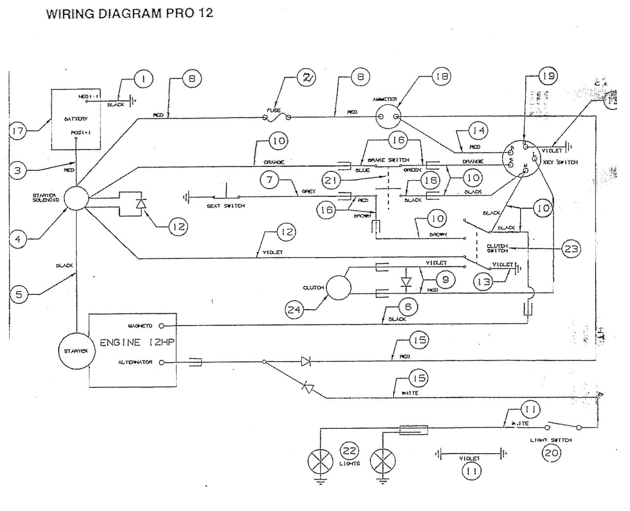 Briggs and Stratton On Off Switch Wiring Diagram Briggs Stratton Ignition Wiring Diagram Blog Wiring Diagram Briggs and Stratton On Off Switch Wiring Diagram Briggs Stratton Ignition Wiring Diagram Blog Wiring Diagram