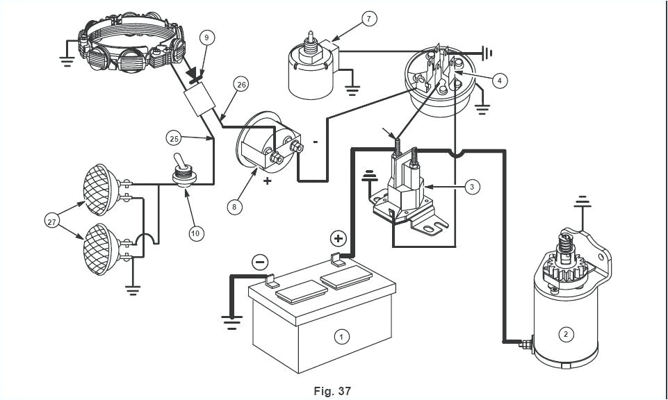 Briggs and Stratton On Off Switch Wiring Diagram Briggs Stratton Ignition Wiring Diagram Blog Wiring Diagram Briggs and Stratton On Off Switch Wiring Diagram Briggs Stratton Ignition Wiring Diagram Blog Wiring Diagram