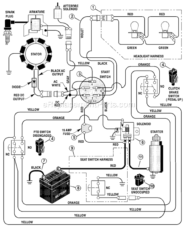 Briggs and Stratton solenoid Wiring Diagram Wiring Diagram Mtd Lawn Tractor Wiring Diagram and Mtd Lawn Briggs and Stratton solenoid Wiring Diagram Wiring Diagram Mtd Lawn Tractor Wiring Diagram and Mtd Lawn