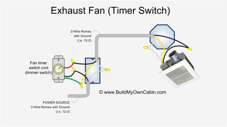 Broan Bathroom Fan Wiring Diagram Diagram Lab Exhaust Fan Wiring Diagram Full Version Hd Broan Bathroom Fan Wiring Diagram Diagram Lab Exhaust Fan Wiring Diagram Full Version Hd