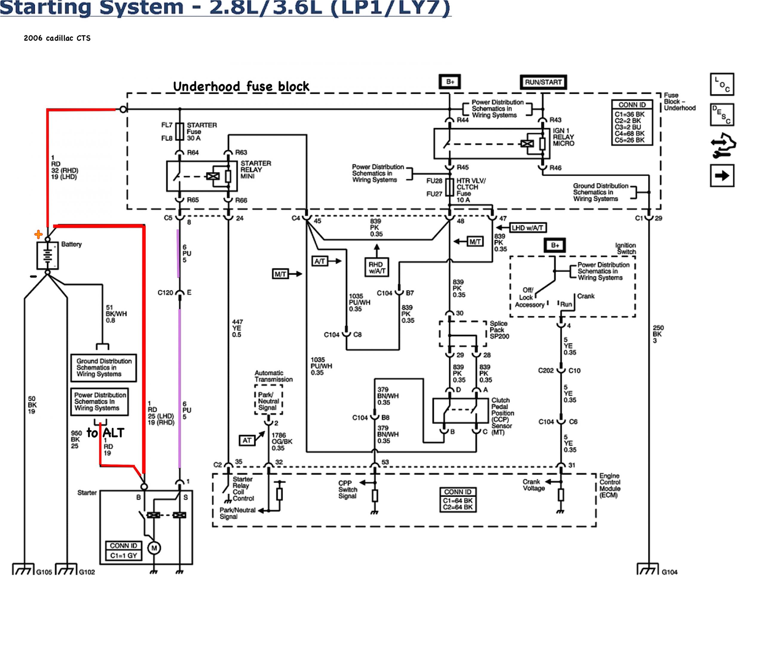 C3 Corvette Starter Wiring Diagram Evo Chopper Wiring Diagram Wiring Library C3 Corvette Starter Wiring Diagram Evo Chopper Wiring Diagram Wiring Library