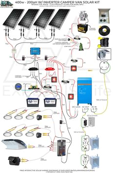 Can Am Defender Wiring Diagram 525 Best Defender Camper Images Defender Camper Defender Can Am Defender Wiring Diagram 525 Best Defender Camper Images Defender Camper Defender