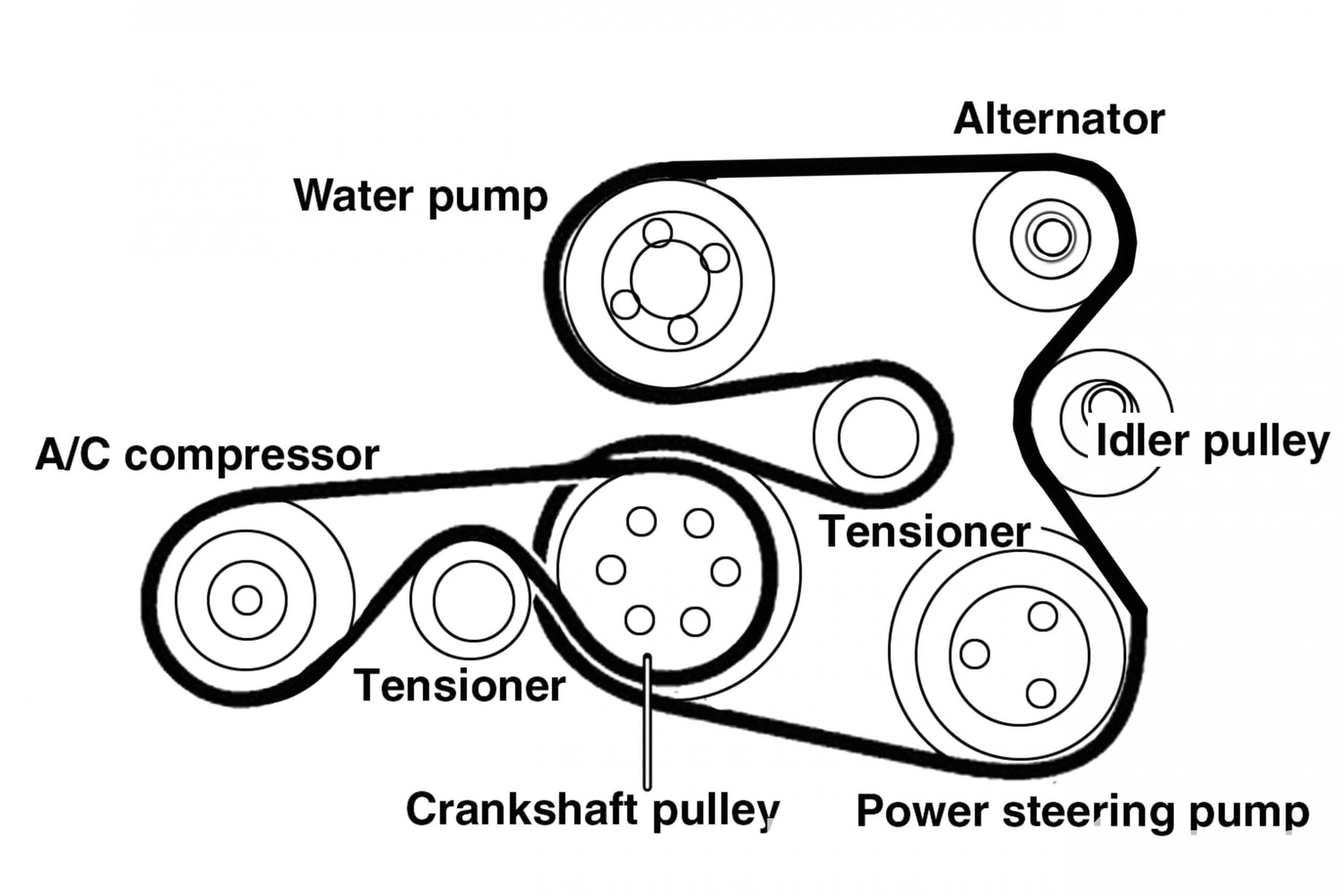 Can Am X3 Wiring Diagram X3 Belt Diagram Pro Wiring Diagram