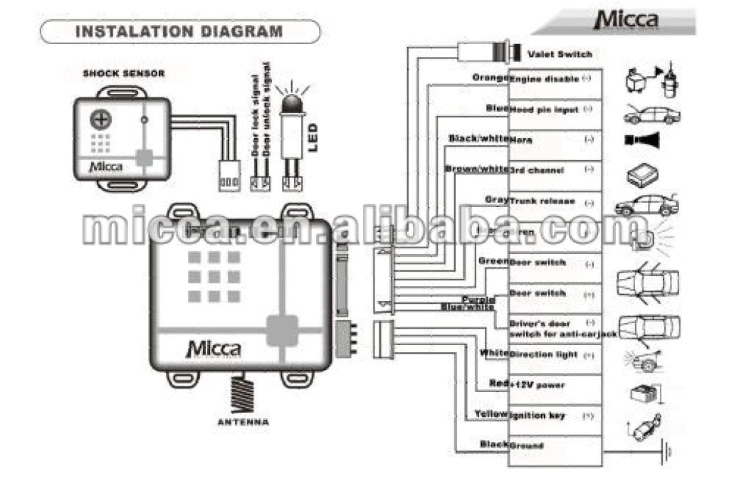 Car Alarm Installation Wiring Diagram Car Alarm Wiring Wiring Diagram