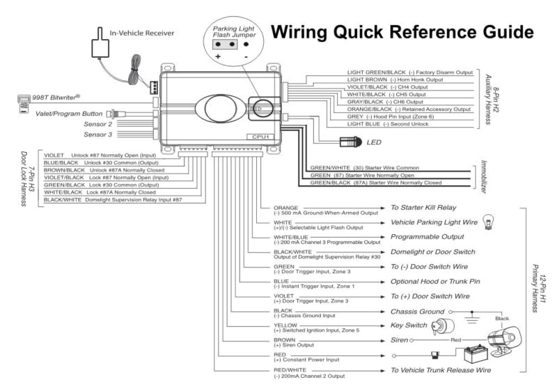 Car Alarm Wiring Diagram Pdf Eb 3089 Falcon Alarm Wiring Diagram Also Wire Motion Sensor Car Alarm Wiring Diagram Pdf Eb 3089 Falcon Alarm Wiring Diagram Also Wire Motion Sensor