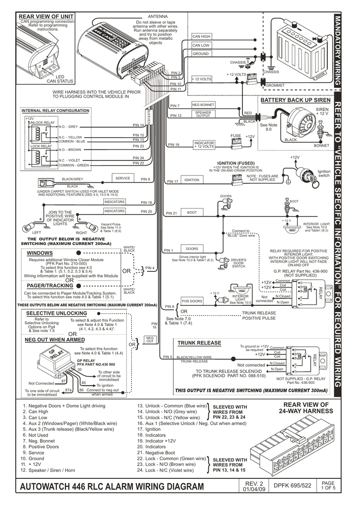 Car Alarm Wiring Diagram Pdf Eb 3089 Falcon Alarm Wiring Diagram Also Wire Motion Sensor Car Alarm Wiring Diagram Pdf Eb 3089 Falcon Alarm Wiring Diagram Also Wire Motion Sensor