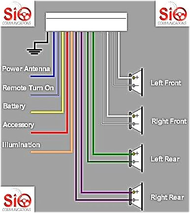 Car Audio Capacitor Wiring Diagram sony Car Audio Amplifier Wiring Diagrams Blog Wiring Diagram Car Audio Capacitor Wiring Diagram sony Car Audio Amplifier Wiring Diagrams Blog Wiring Diagram