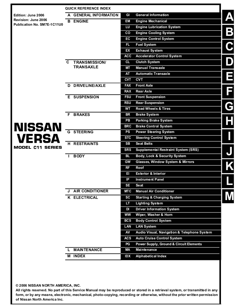 Car Service Repair Manuals and Wiring Diagrams 2007 Nissan Versa Service Repair Manual Car Service Repair Manuals and Wiring Diagrams 2007 Nissan Versa Service Repair Manual