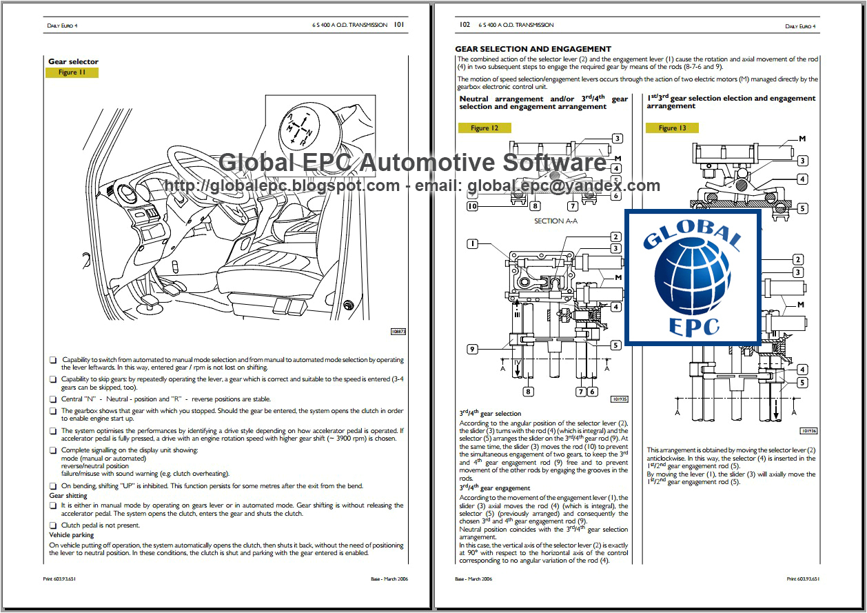 Car Service Repair Manuals and Wiring Diagrams Automotive Repair Manuals Car Service Repair Manuals and Wiring Diagrams Automotive Repair Manuals