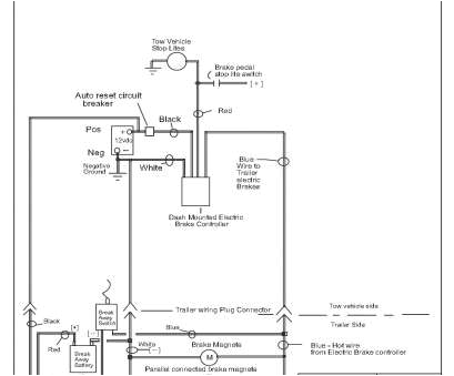 Car Trailer Electric Brake Wiring Diagram Redline Wiring Diagram Pro Wiring Diagram Car Trailer Electric Brake Wiring Diagram Redline Wiring Diagram Pro Wiring Diagram