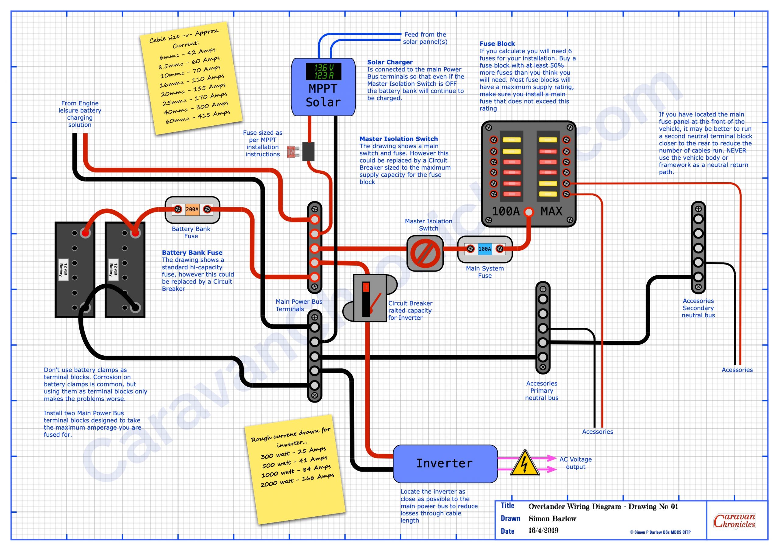 Caravan 12 Volt Electrics Wiring Diagram Help Guides Caravan Chronicles Caravan 12 Volt Electrics Wiring Diagram Help Guides Caravan Chronicles