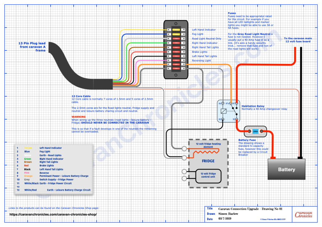 Caravan 12 Volt Electrics Wiring Diagram Technical Caravan Chronicles Caravan 12 Volt Electrics Wiring Diagram Technical Caravan Chronicles