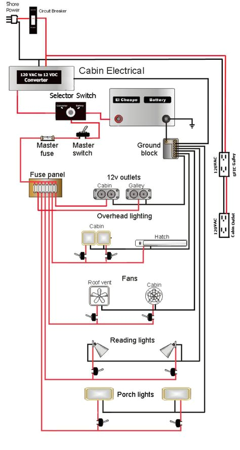 Cargo Craft Trailer Wiring Diagram 50 Best Trailer Wiring Images Trailer Trailer Wiring Cargo Craft Trailer Wiring Diagram 50 Best Trailer Wiring Images Trailer Trailer Wiring