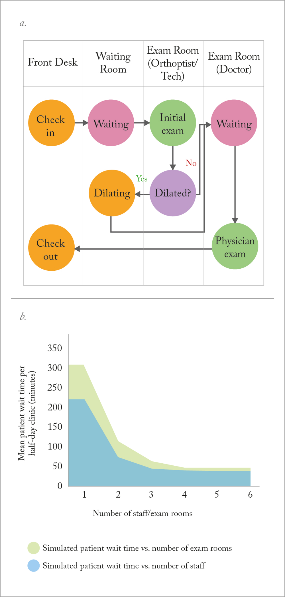 Cargo Craft Trailer Wiring Diagram Cargo Craft Wiring Diagram Wiring Library