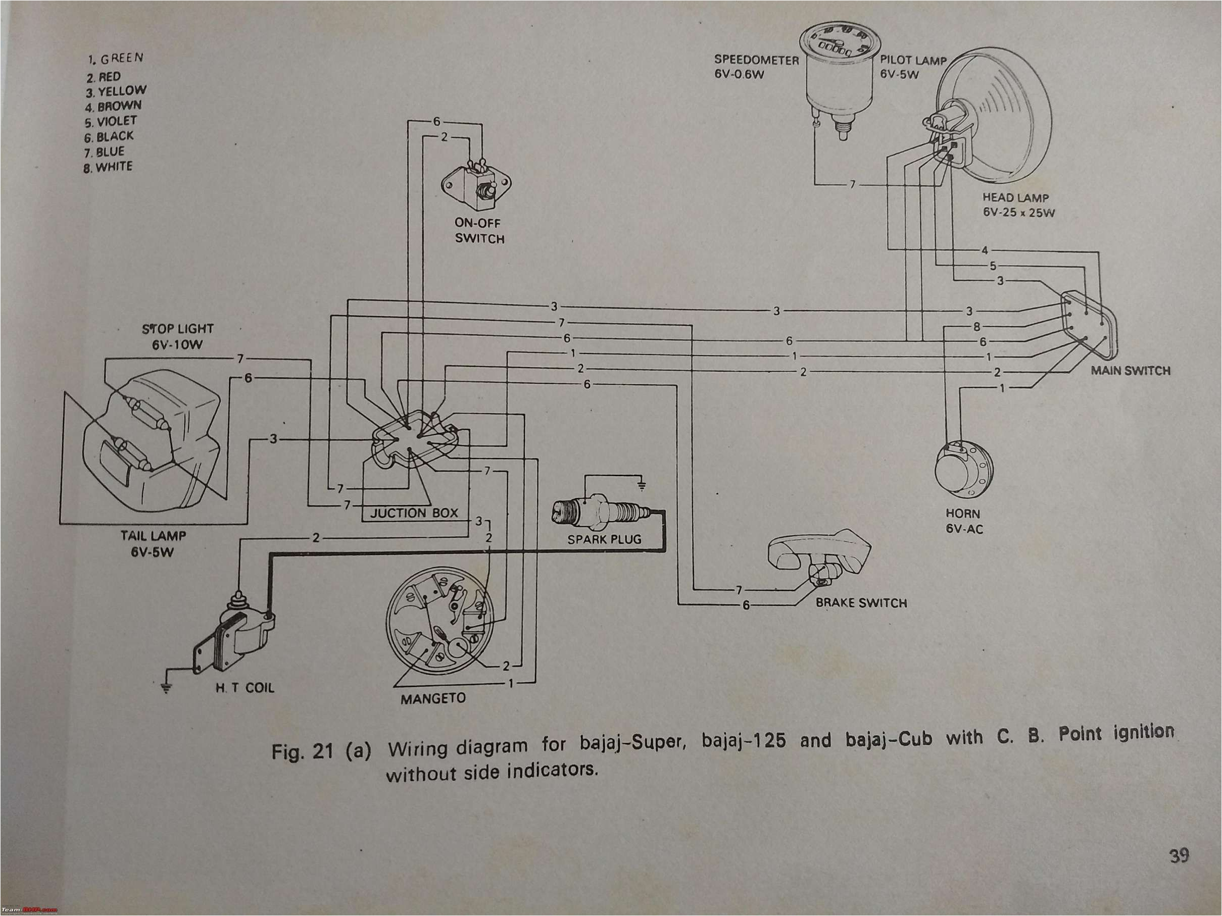 Carling Switch Wiring Diagram 5 Pin Swiss 5 Schematic Wiring Main Fuse8 Klictravel Nl Carling Switch Wiring Diagram 5 Pin Swiss 5 Schematic Wiring Main Fuse8 Klictravel Nl
