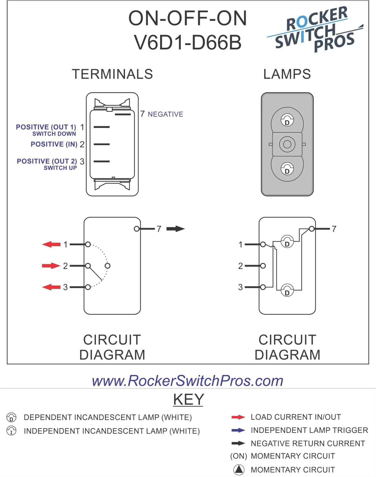 Carling V1d1 Switch Wiring Diagram 863a4c Carling V Series Rocker Switch Wiring Diagram Carling V1d1 Switch Wiring Diagram 863a4c Carling V Series Rocker Switch Wiring Diagram