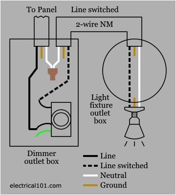 Carling V1d1 Switch Wiring Diagram House Wiring Switch Lari Repeat24 Klictravel Nl Carling V1d1 Switch Wiring Diagram House Wiring Switch Lari Repeat24 Klictravel Nl