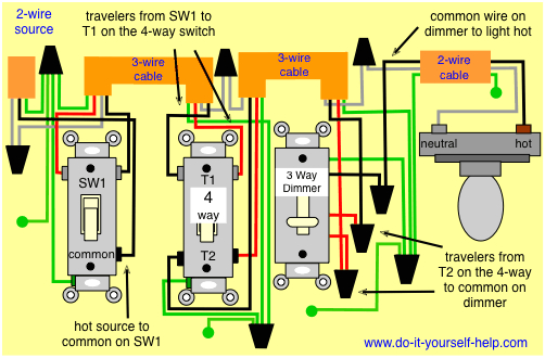 Caseta 3 Way Wiring Diagram Hz 9588 Dimmer 4 Way Switch Wiring Diagram
