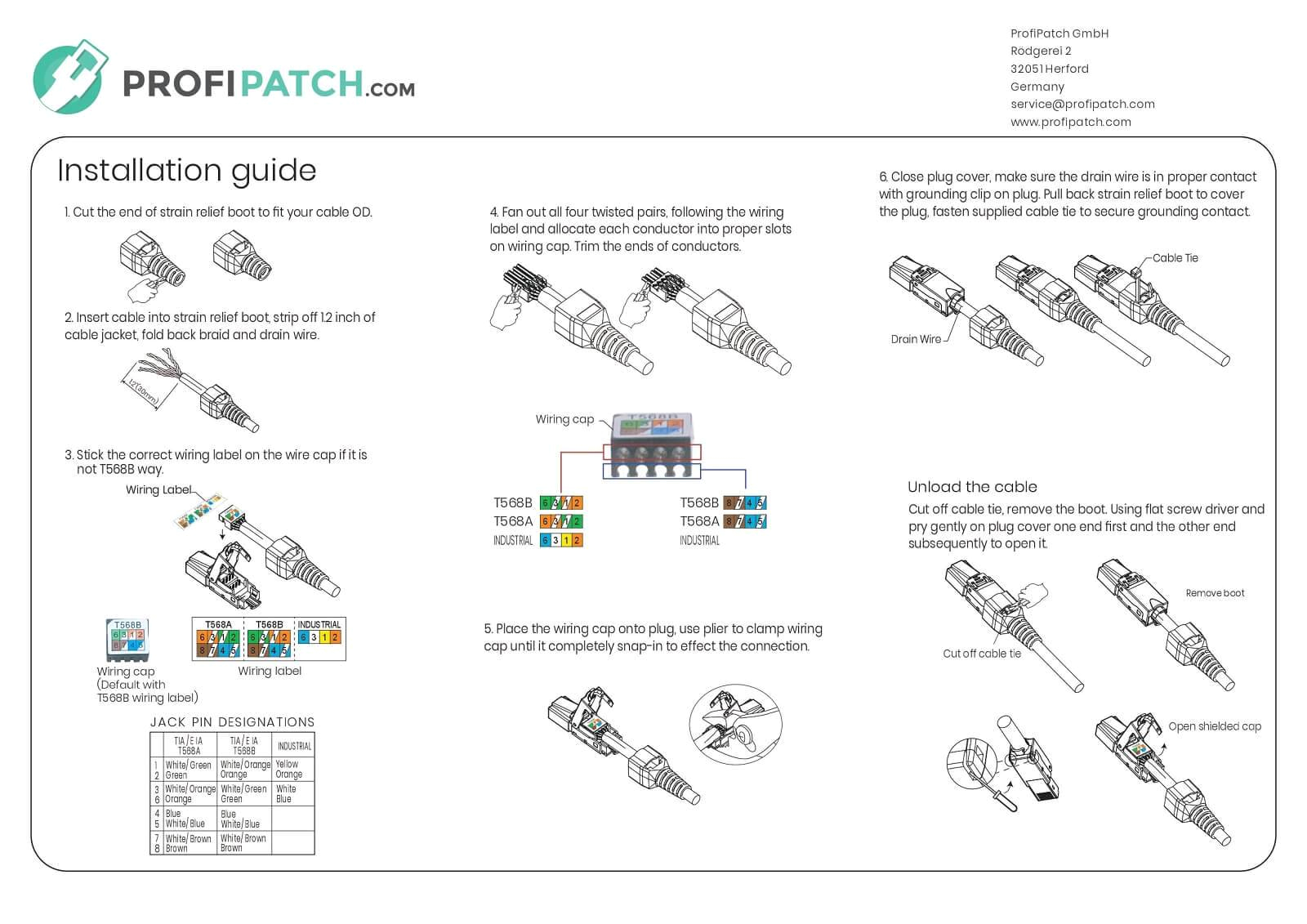 Cat 3 Wiring Diagram Rj45 Feldkonfektionierbarer Stecker Rj45 Cat6a Cat7 Awg22 27 Cat 3 Wiring Diagram Rj45 Feldkonfektionierbarer Stecker Rj45 Cat6a Cat7 Awg22 27