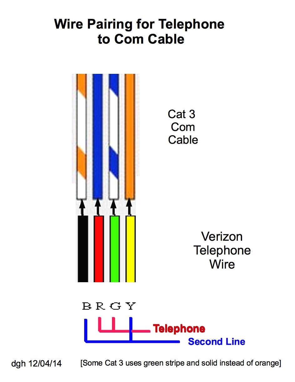 Cat 3 Wiring Diagram Rj45 Wiring Diagram Furthermore Rj11 Wiring Color Code Diagram Cat 3 Wiring Diagram Rj45 Wiring Diagram Furthermore Rj11 Wiring Color Code Diagram