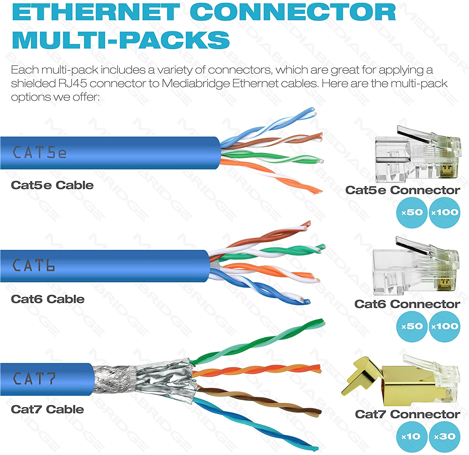 Cat 7 Ethernet Cable Wiring Diagram Amazon Com Mediabridge Cat7 Connector Gold Shielded Cat 7 Ethernet Cable Wiring Diagram Amazon Com Mediabridge Cat7 Connector Gold Shielded